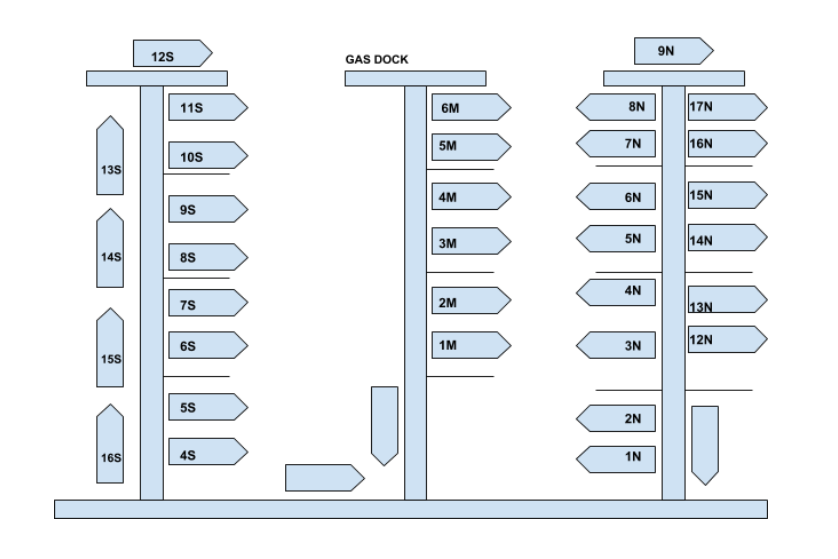 Boat Dockage New York Lake Boat Slip Rental